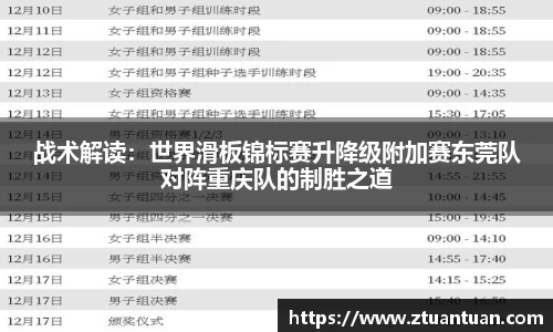 战术解读：世界滑板锦标赛升降级附加赛东莞队对阵重庆队的制胜之道